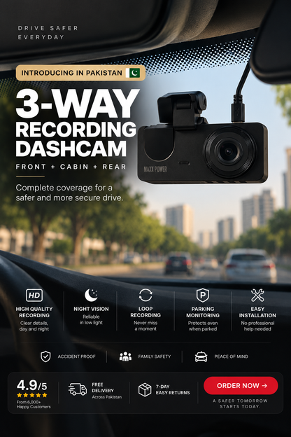 3-Way Dash Camera – Front, Cabin & Rear Recording